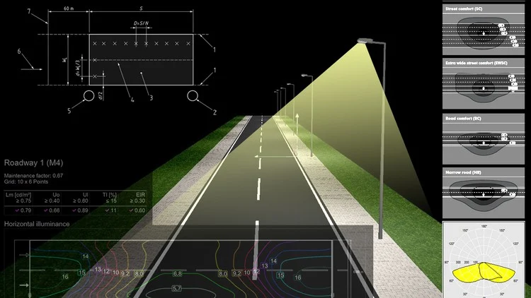 In-House Design - Road lighting visualization